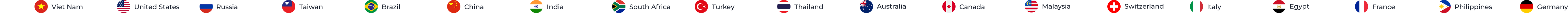 Country list